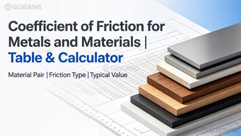 Coefficient of Friction for Metals and Materials