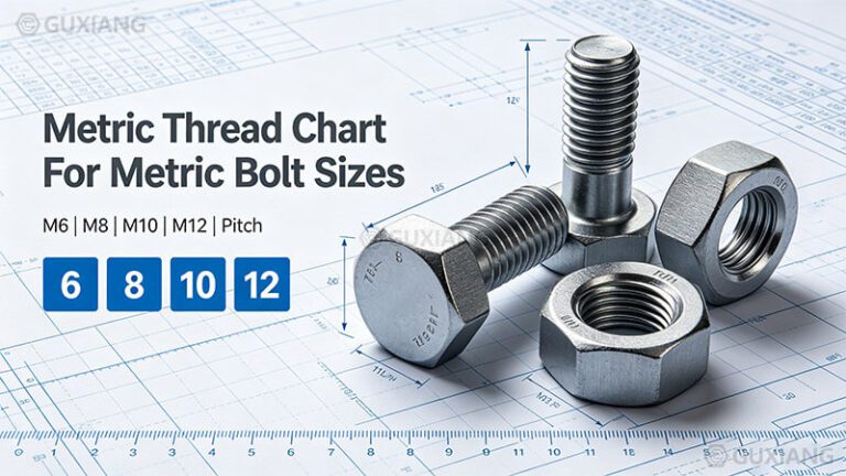 Metric Thread Chart For Metric Bolt Sizes