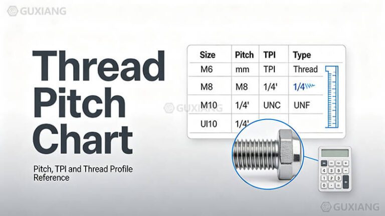 Thread Pitch Chart