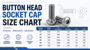 Button Head Socket Cap Size Chart