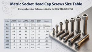 metric-socket-head-cap-screws-size-table